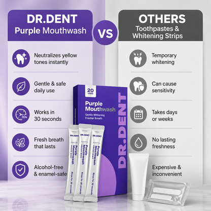 Dr. Dent Purple Mouthwash