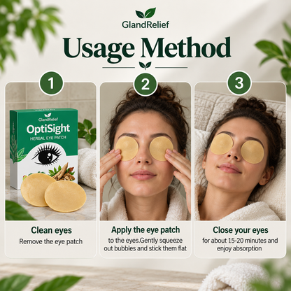 GlandRelief™ Eye Patches